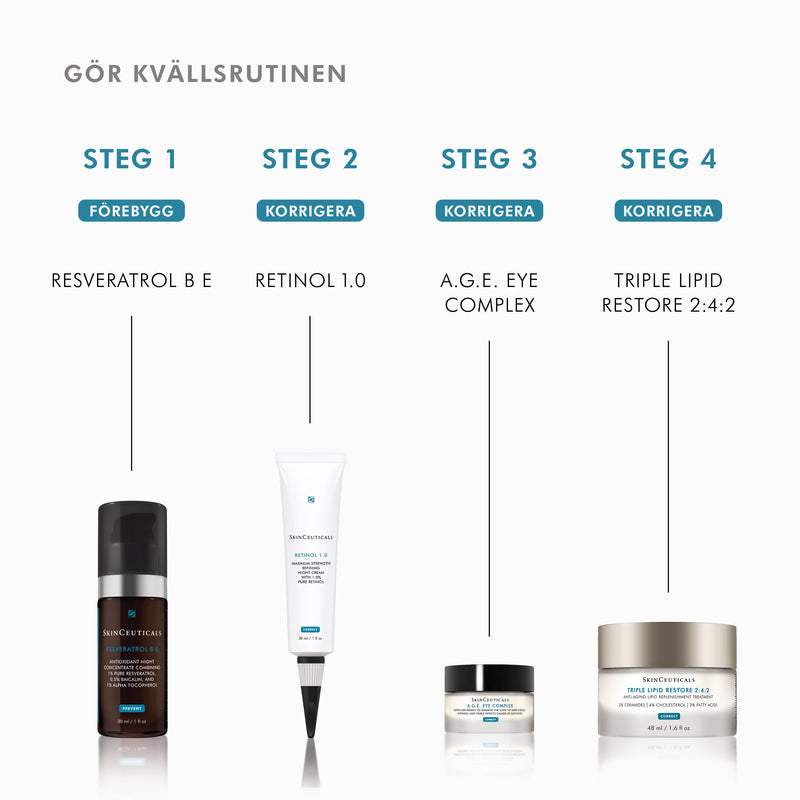 Retinol 1.0 % 30ml